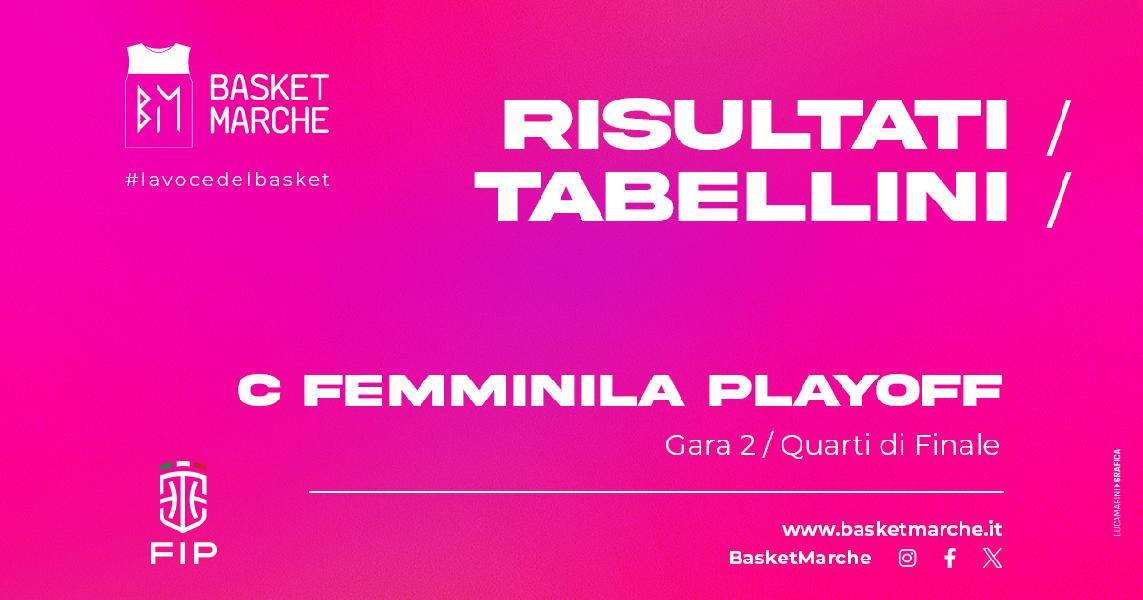 https://www.basketmarche.it/immagini_articoli/26-04-2024/femminile-playoff-yale-pescara-olimpia-pesaro-panthers-roseto-semifinale-gualdo-teramo-gara-600.jpg