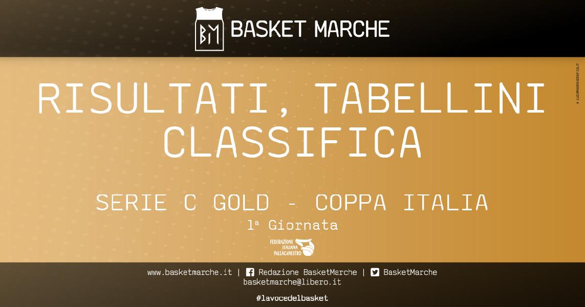 https://www.basketmarche.it/immagini_articoli/26-09-2021/gold-coppa-italia-successi-esterni-bramante-matelica-pisaurum-bene-osimo-valdiceppo-600.jpg