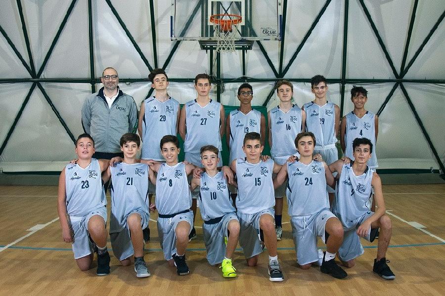 https://www.basketmarche.it/immagini_articoli/27-03-2019/eccellenza-coppa-marche-perugia-basket-supera-ancona-progetto-2004-600.jpg