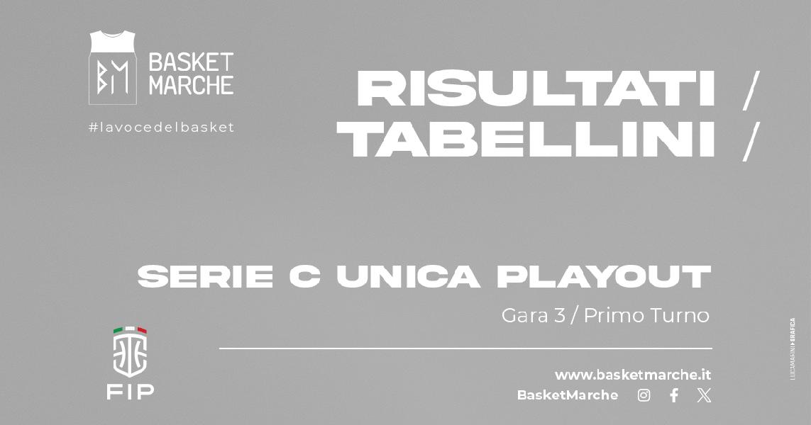 https://www.basketmarche.it/immagini_articoli/27-04-2024/serie-unica-playout-perugia-basket-conquista-salvezza-600.jpg