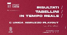 https://www.basketmarche.it/immagini_articoli/27-04-2024/unica-abruzzo-playout-live-risultati-tabellini-gara-primo-turno-tempo-reale-120.jpg
