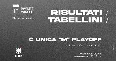 https://www.basketmarche.it/immagini_articoli/27-04-2025/unica-girone-playoff-vittorie-casa-forlimpopoli-santarcangelo-pselpidio-ribalta-fattore-campo-120.jpg