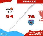 https://www.basketmarche.it/immagini_articoli/27-05-2022/coppa-centenario-virtus-psgiorgio-espugna-castelfidardo-finale-120.jpg