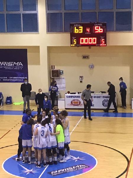 https://www.basketmarche.it/immagini_articoli/28-03-2021/feba-civitanova-ritrova-vittoria-jolly-acli-livorno-600.jpg