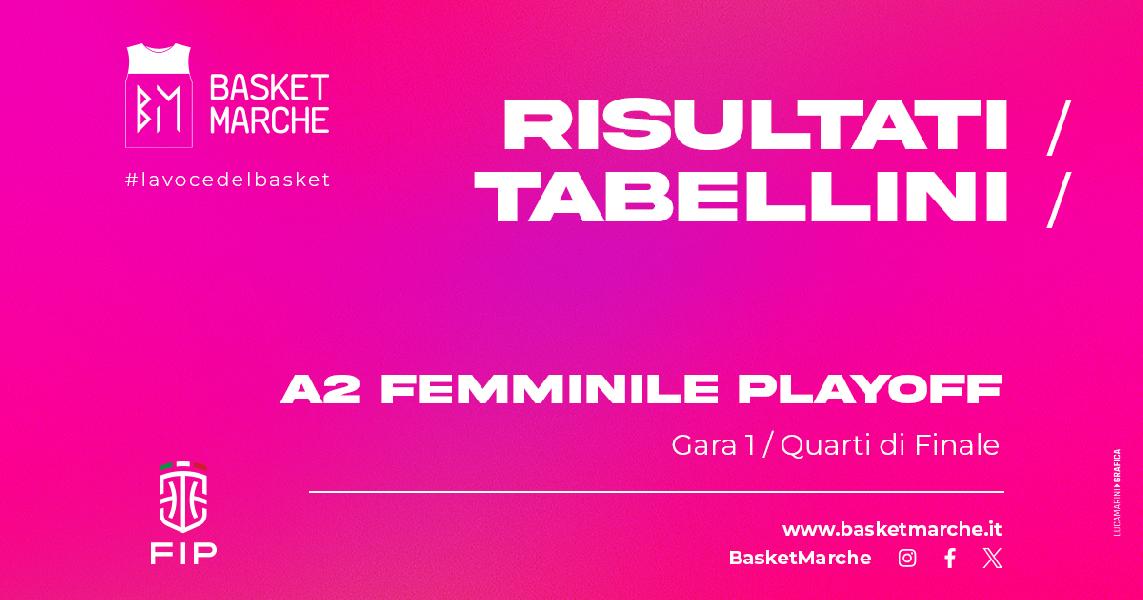 https://www.basketmarche.it/immagini_articoli/28-04-2024/femminile-playoff-vittorie-interne-matelica-roseto-alpo-udine-600.jpg