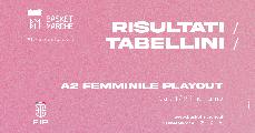 https://www.basketmarche.it/immagini_articoli/28-04-2024/femminile-playout-basket-girls-ancona-vigarano-ribaltano-fattore-campo-120.jpg