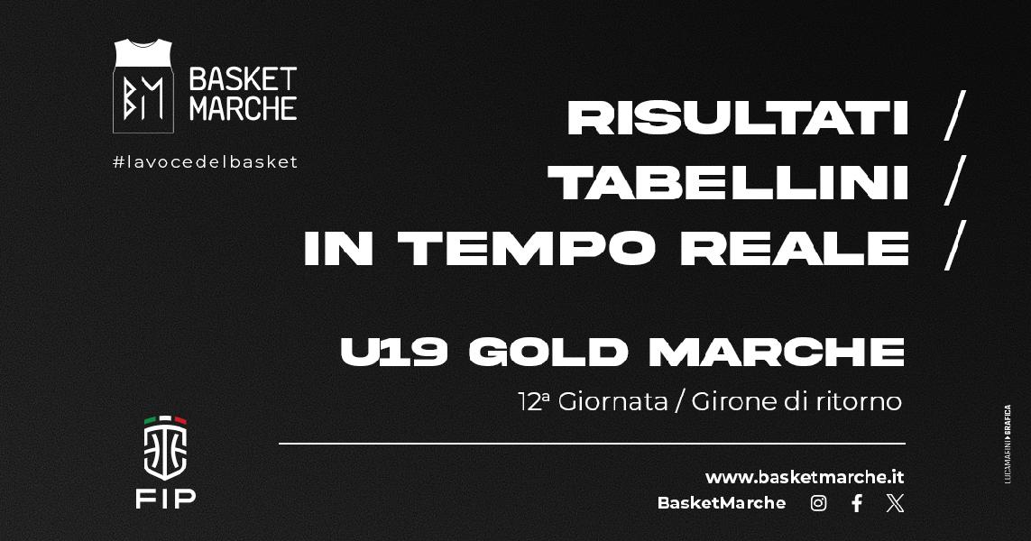 https://www.basketmarche.it/immagini_articoli/28-04-2025/gold-live-risultati-tabellini-ritorno-tempo-reale-600.jpg