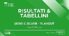 https://www.basketmarche.it/immagini_articoli/28-05-2022/silver-playout-aurora-jesi-ribalta-fattore-campo-120.jpg