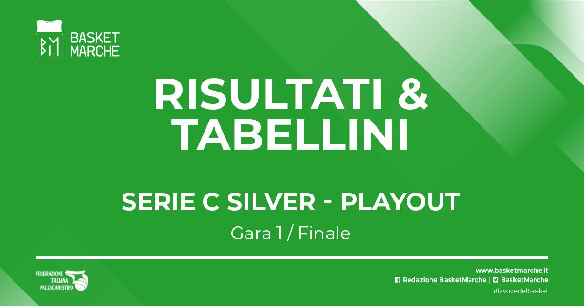 https://www.basketmarche.it/immagini_articoli/28-05-2022/silver-playout-aurora-jesi-ribalta-fattore-campo-600.jpg