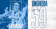 https://www.basketmarche.it/immagini_articoli/28-06-2019/eurobasket-women-2019-italia-fallisce-secondo-appuntamento-ungheria-passa-120.jpg