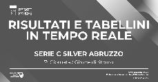 https://www.basketmarche.it/immagini_articoli/29-01-2023/silver-abruzzo-live-risultati-tabellini-ritorno-tempo-reale-120.jpg