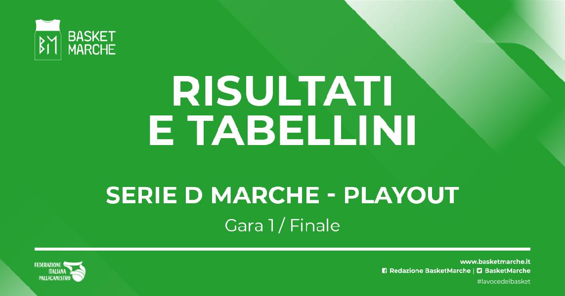https://www.basketmarche.it/immagini_articoli/29-04-2023/serie-umbria-playout-favl-viterbo-conquista-salvezza-600.jpg