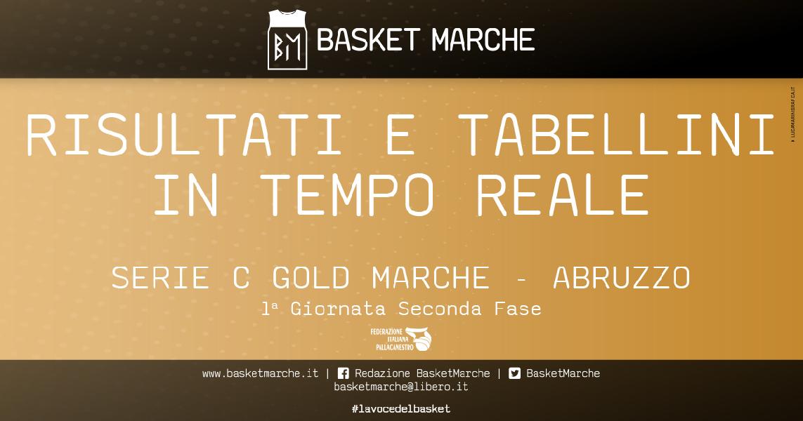 Serie C Gold LIVE risultati e tabellini della 1° giornata della II