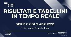 https://www.basketmarche.it/immagini_articoli/30-04-2023/gold-abruzzo-live-risultati-tabellini-ultima-giornata-fase-orologio-tempo-reale-120.jpg