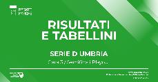 https://www.basketmarche.it/immagini_articoli/30-04-2023/serie-umbria-playout-favl-viterbo-orvieto-basket-conquistano-salvezza-120.jpg