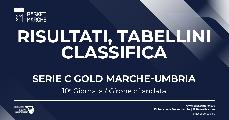 https://www.basketmarche.it/immagini_articoli/30-11-2022/gold-bramante-vince-match-attila-montemarciano-attilla-valdiceppo-corsare-bene-todi-foligno-120.jpg