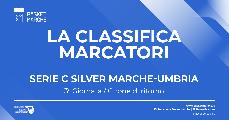https://www.basketmarche.it/immagini_articoli/30-12-2021/silver-marche-umbria-francesco-amoroso-guida-classifica-marcatori-davanti-angelis-marini-120.jpg