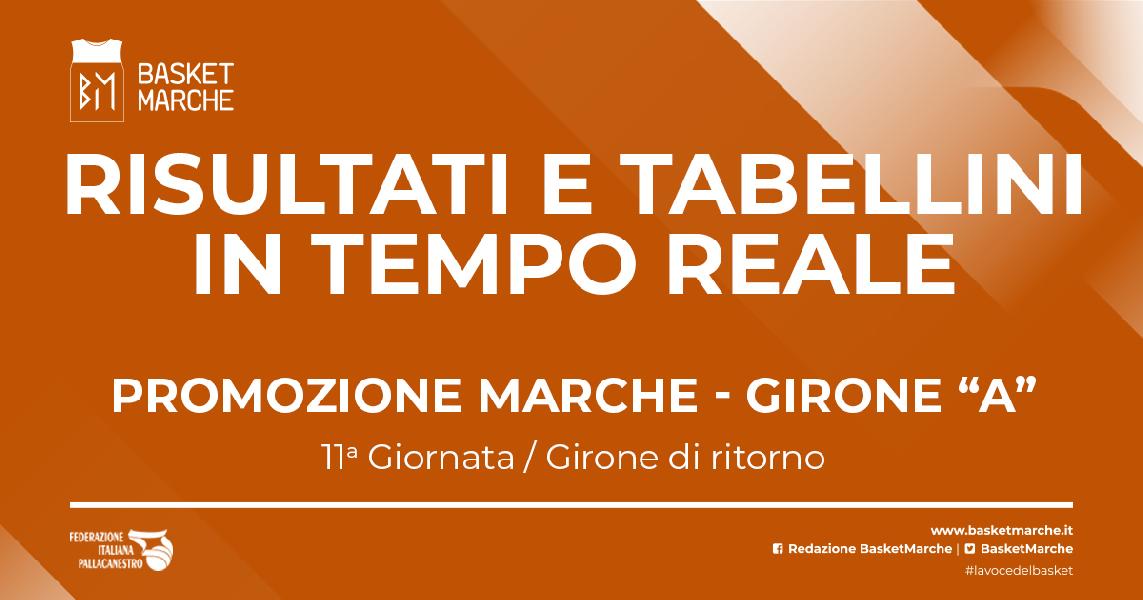 https://www.basketmarche.it/immagini_articoli/31-03-2023/promozione-live-risultati-tabellini-ultima-ritorno-girone-tempo-reale-600.jpg