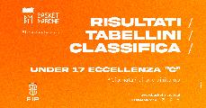 https://www.basketmarche.it/immagini_articoli/31-03-2024/eccellenza-girone-colpi-esterni-paolo-ostiense-roseto-bene-stamura-120.jpg