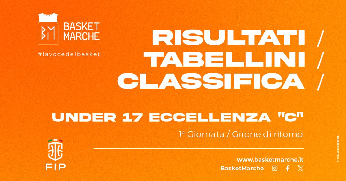 https://www.basketmarche.it/immagini_articoli/31-03-2024/eccellenza-girone-colpi-esterni-paolo-ostiense-roseto-bene-stamura-600.jpg