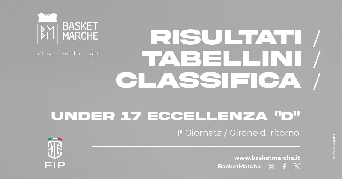 https://www.basketmarche.it/immagini_articoli/31-03-2024/eccellenza-girone-fonte-roma-imbattuto-vittorie-esterne-prato-pino-basket-firenze-600.jpg