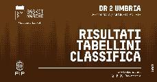 https://www.basketmarche.it/immagini_articoli/31-10-2026/umbria-anticipi-vittorie-bosco-gubbio-spello-todi-corsara-120.jpg