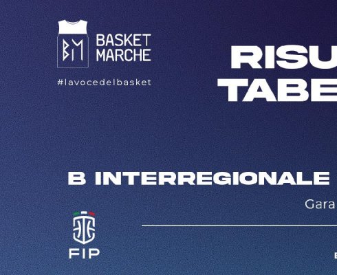 https://www.basketmarche.it/immagini_articoli/09-05-2024/interregionale-playoff-bene-virtus-roma-bramante-loreto-pesaro-ferentino-ribaltano-fattore-campo-600.jpg