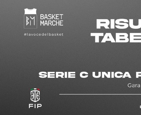 https://www.basketmarche.it/immagini_articoli/25-04-2024/unica-playoff-recanati-osimo-montemarciano-finale-marino-pselpidio-vanno-gara-600.jpg